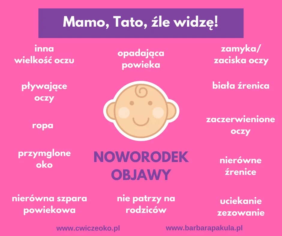 Jak widzi noworodek Nivea - zaskakujące fakty o jego wzroku