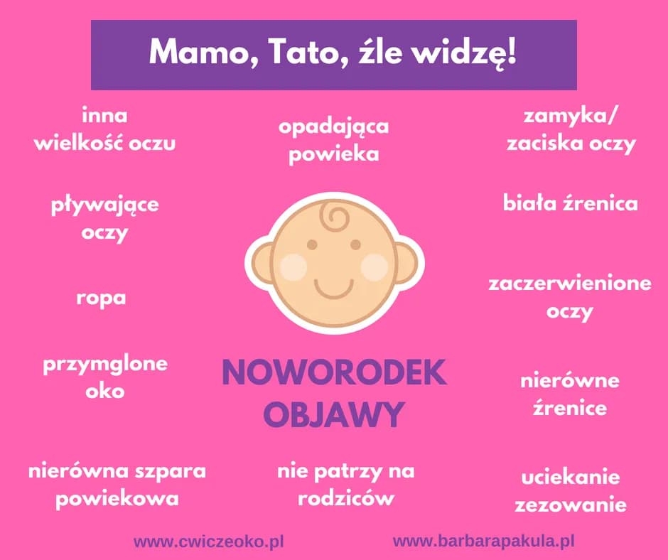 Jak widzi noworodek Nivea - zaskakujące fakty o jego wzroku